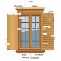  Artisan vitrier lesigny : Fenêtre (Pose, Installation et remplacement)